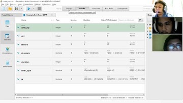SVM pada Rapid Miner (KELOMPOK 15) UAS DATA MINING