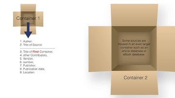 MLA 8 Journal Article from Database Citation