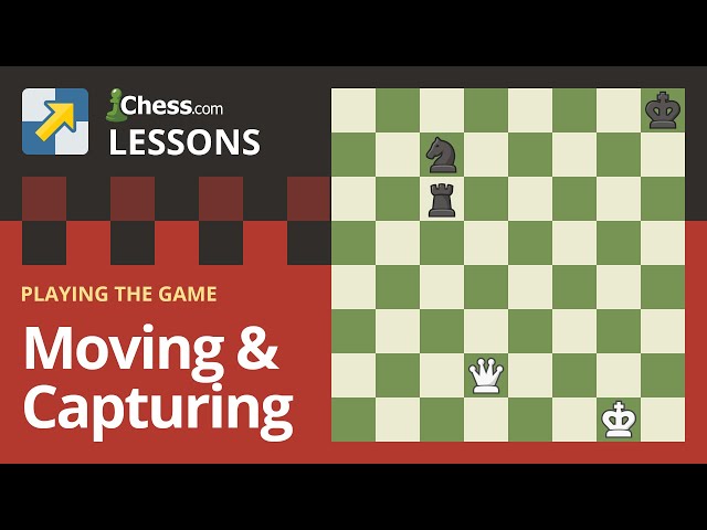 How To Play Chess Rules 7 Steps To Begin Chess Com