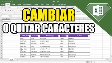 Como reemplazar textos en una o varias celdas | Cambiar una letra en una lista de datos en #Excel