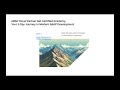 SAP Certified Associate - Back-End Developer - ABAP Cloud-Part1