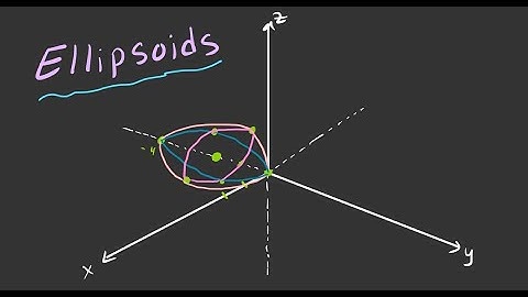 Quadric Surfaces- Ellipsoids | Writing Equations in Standard Form and Sketching in 3D