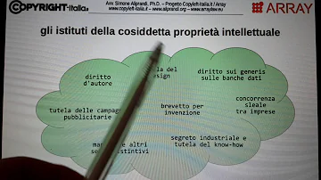 Come tutelare la proprietà intellettuale?
