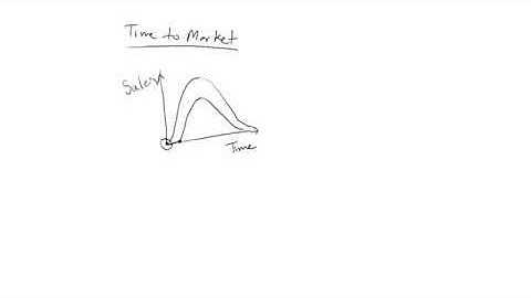 Lecture 2: Embedded System-Design Metrics