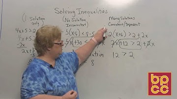 Math 098 Module 12.4 - Solving Inequalities