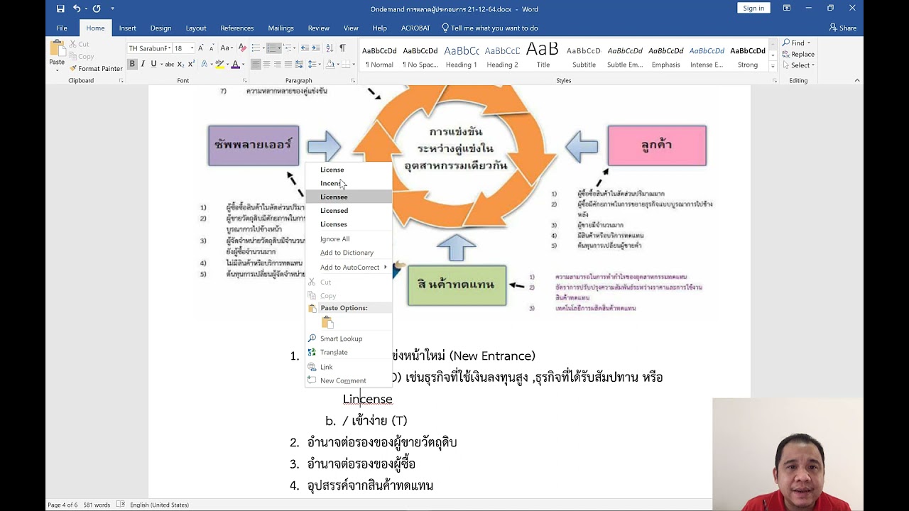 สิ่งแวดล้อม จุลภาค  Update New  การตลาดผู้ประกอบการ สิ่งแวดล้อมจุลภาค การแข่งขัน 21 12 64