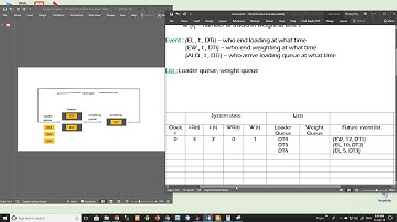 Dump truck Simulation (in Bangla)