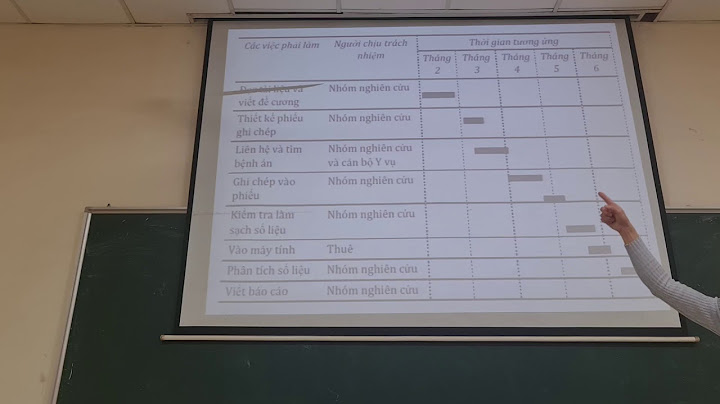 Hướng dẫn lập bảng dự trù kinh phí năm 2024