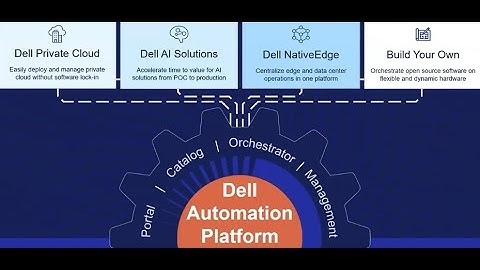 Seamless Automation of the Modern Data Center Webinar Recording