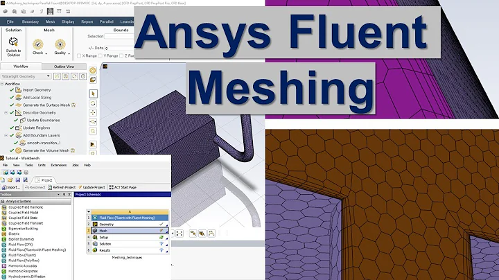 Mesh Generation in ANSYS Fluent: Polyhedral, Tetrahedral, Hex and Hexcore Techniques