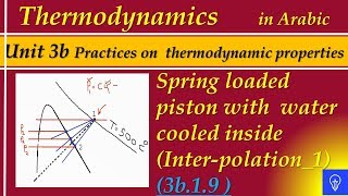 Example on Spring loaded piston with  water cooled inside |Interpolation|