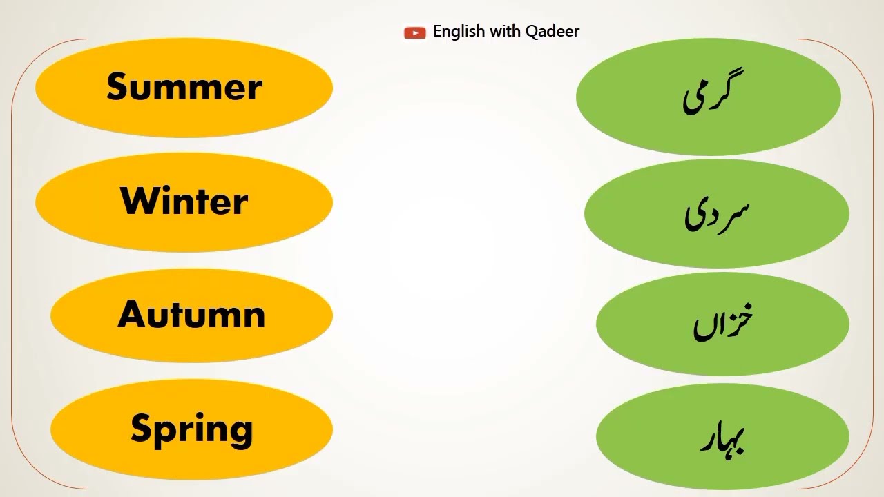 Seasons Names In English And Urdu Urdu Aor English Me Mausam K Name Seasons Names In English And Urdu Urdu Aor English Me Mausam K Name