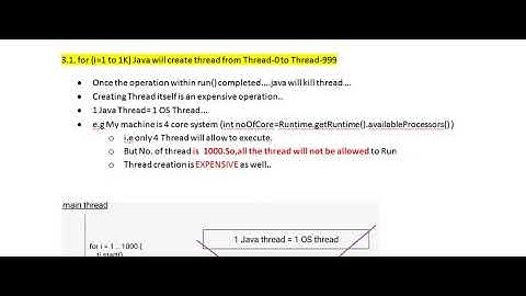 ExecutorService BlockingQueue I