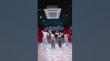 Thumbnail of I feel the rush🔥🕺🕺🕺🕺