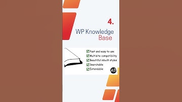 Top 5 Knowledge Base Plugins for WordPress #short