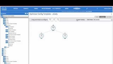 Cisco ACI Optimizer Demo