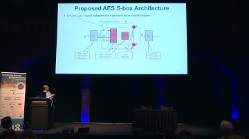 Smashing the Implementation Records of AES S box