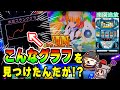 【スロット楽園追放】6号機の右肩上がりなグラフの台は絶対高設定でしょ!?な後ヅモ狙い。2021年登場の6号機で一番好きな台。いや日本一この台好きかもしれん。
