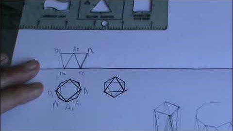 Antiprismas triangular y cuadrangular