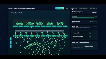AI-Driven Train Induction & Scheduling System for Kochi Metro | Smart India Hackathon 2025 SIH25081