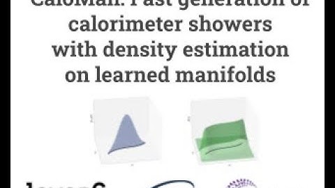 CaloMan: Fast generation of calorimeter showers with density estimation on learned manifolds