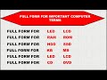 FULL FORM FOR IMPORTANT COMPUTER TERMS