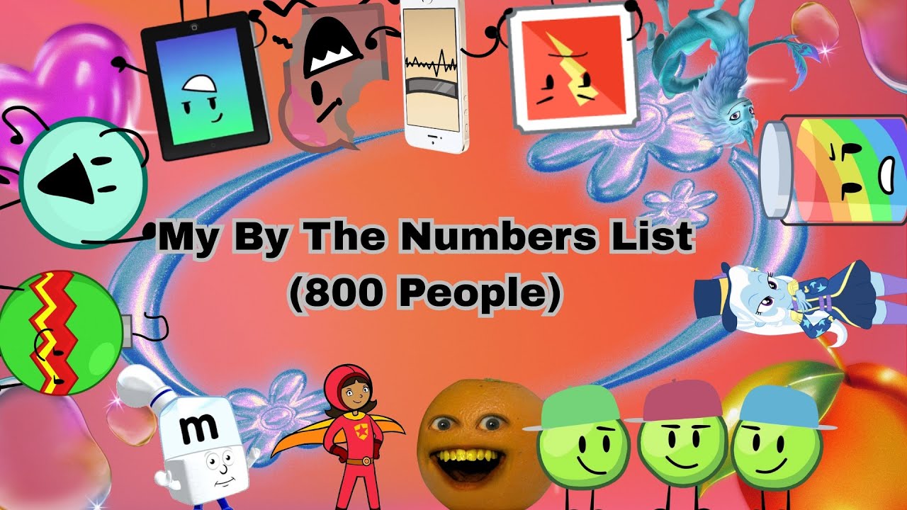 my-by-the-numbers-list-800-people-youtube