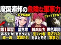 【転スラ】リムルが手に負えない軍団?! テンペストの軍事力が異次元すぎる！