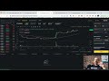 Cеточная торговля на Binance - делаем своего торгового робота