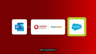 Vodafone Business UC with RingCentral – integrations screenshot 4