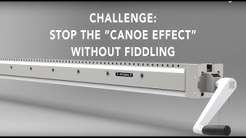 Fast, Dependable Deflection Control