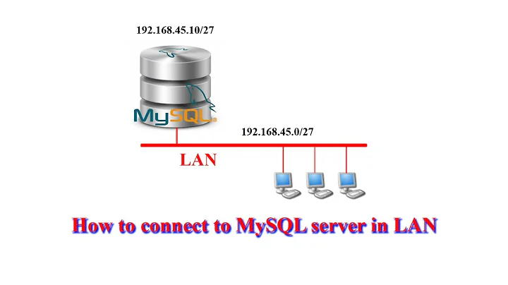 Cách sử dụng MySQL trong mạng LAN - How to connect to MySQL server in LAN