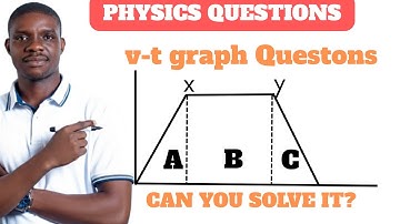 JAMB Physics 2026 – Velocity-Time Graph Calculation | Blast 90+ in Physics