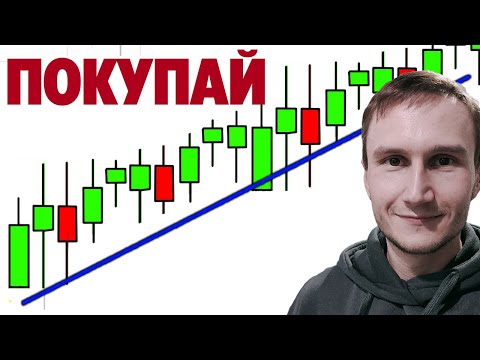 Определить тренд легко! 5 дико простых способов. Идеально для криптовалют.