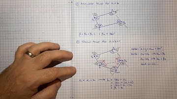 How to prove that the exterior angle sum of a convex n-sided polygon is 360° (using induction)