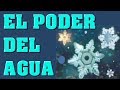 El Agua y la Ley de Atracción: Los Poderes del Agua