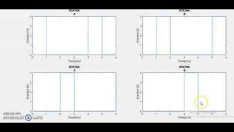 SOFTWARE PARA INGENIERIA- PRACTICA 2 EJERCICIO 1