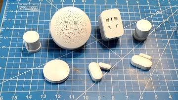Xiaomi Mi Wifi security system review