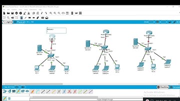 TOPOLOGI JARINGAN MENGHUBUNGKAN 3 GEDUNG!!
