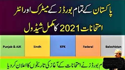 All Boards of Pakistan Matric & Intermediate Annual Examination Schedule 2021: RS INFO MEDIA.