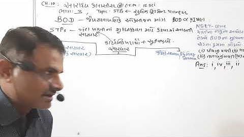 CLASS 12 CHAPTER 10 BIOLOGY LECTURE 3 BY S.R SIR  AARADHYA CLASSES