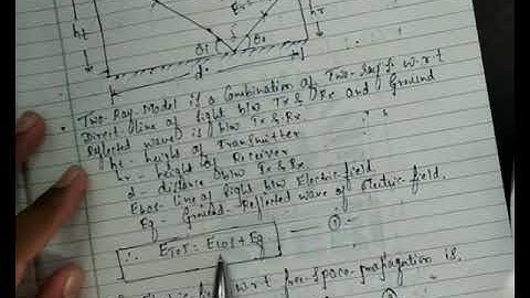 Unit-2 Mobile Radio Propagation