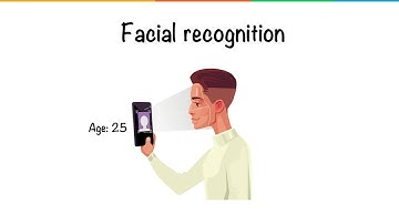 How face Recognition Work [Neural Network]