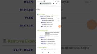 Dünya Nüfusu 8 Milyar Oldu