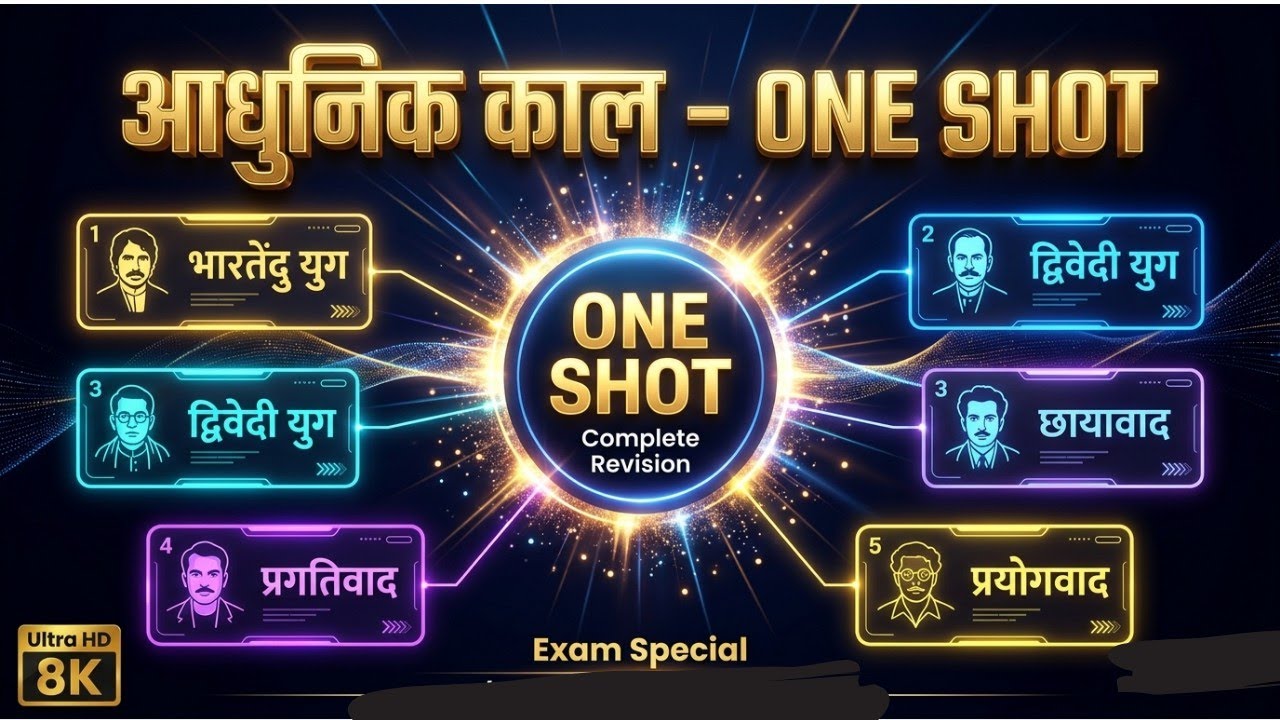  हिंदी साहित्य one shot/भारतेन्दु युग /द्विवेदी युग / छायावाद प्रगतिवाद/ प्रयोगवद 