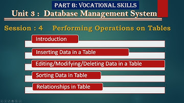 Relationship in Tables||onetoone|onetomany||manytomany||lclassXTableRelatoinship