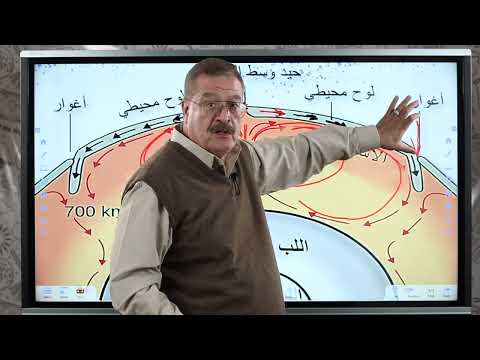 نظرية تحرك الالواح التكتونية و تأثيرها مستر احمد شفيق جيولوجيا 3ث
