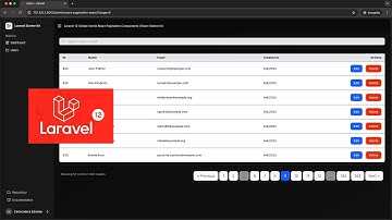 Laravel 12 Simple Inertia React Pagination Components | React Starter Kit