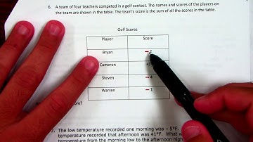 Test Review Video over adding and subtracting integers