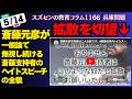 【急遽配信】チルさんの動画の拡散を切望！ ～斎藤元彦が無視し続ける斎藤支持者の愚行～ （スズセンの教育コラム1166）#兵庫問題 #兵庫県知事定例会見 #斎藤元彦